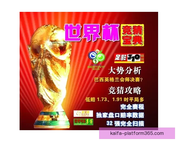 世界杯竞猜热门平台全解析及实用投注技巧指南