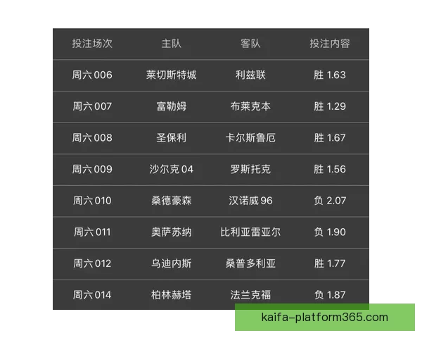 2026世界杯竞猜入口全面解析助你轻松掌握赛事投注秘诀